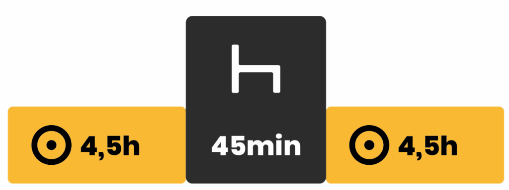 Doba jazdenia AETR a nariadenie 561