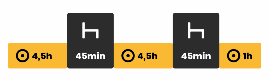 AETR jazda a 561 tyždeň