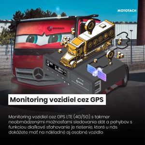 monitoring vozidiel