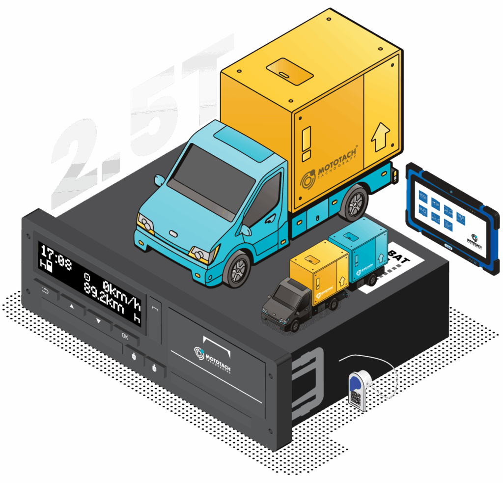 Tachograf do dodávky alebo pre vozidlá nad 2.5t s prívesným vozíkom