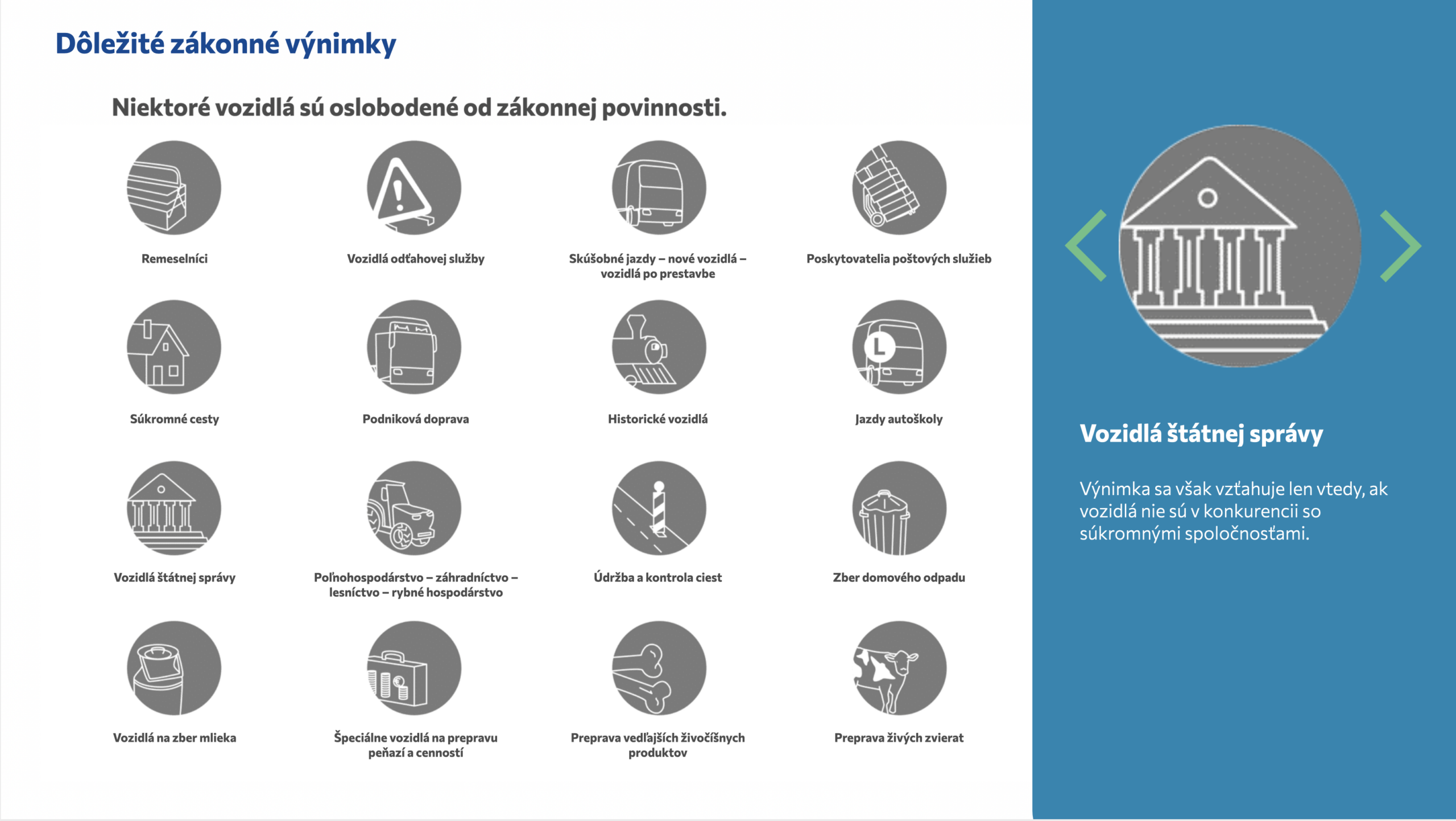 Výnimka v používaní tachografu - Štátna správa
