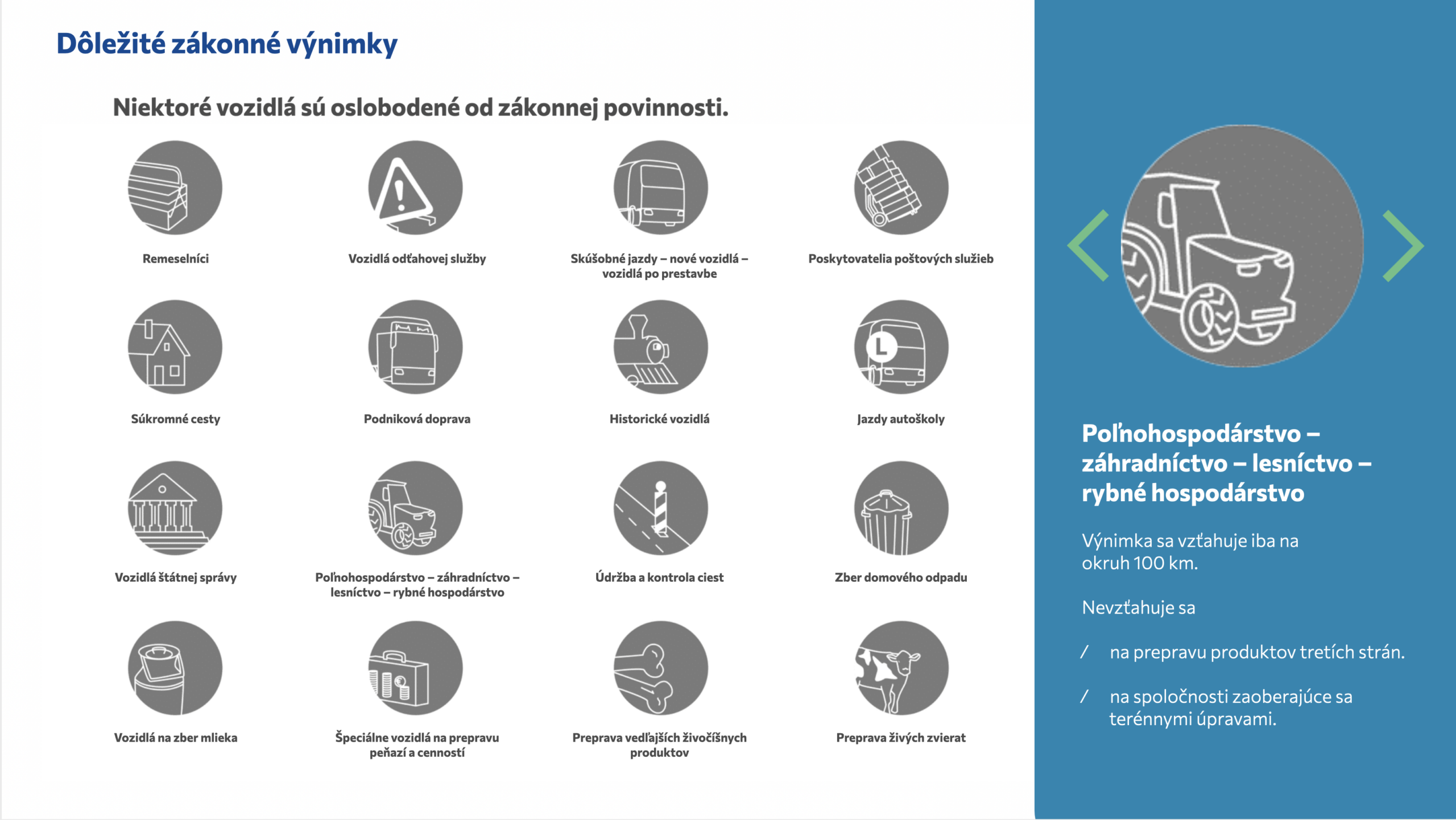 Výnimka v používaní tachografu - Poľnohospodárstvo - záhradníctvo - lesníctvo a rybné hospodárstvo