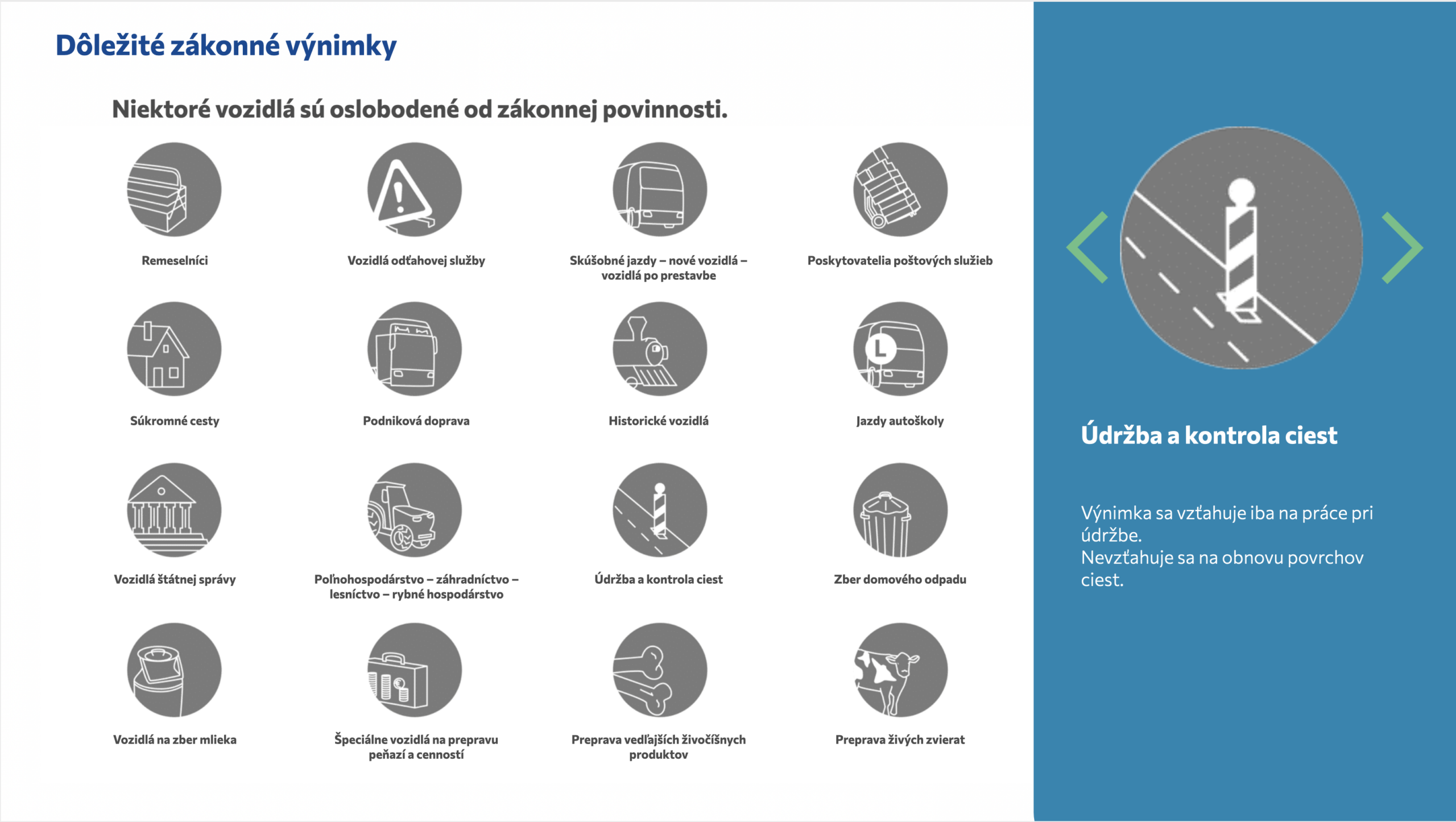 Výnimka v používaní tachografu - Údržba a kontrola ciest