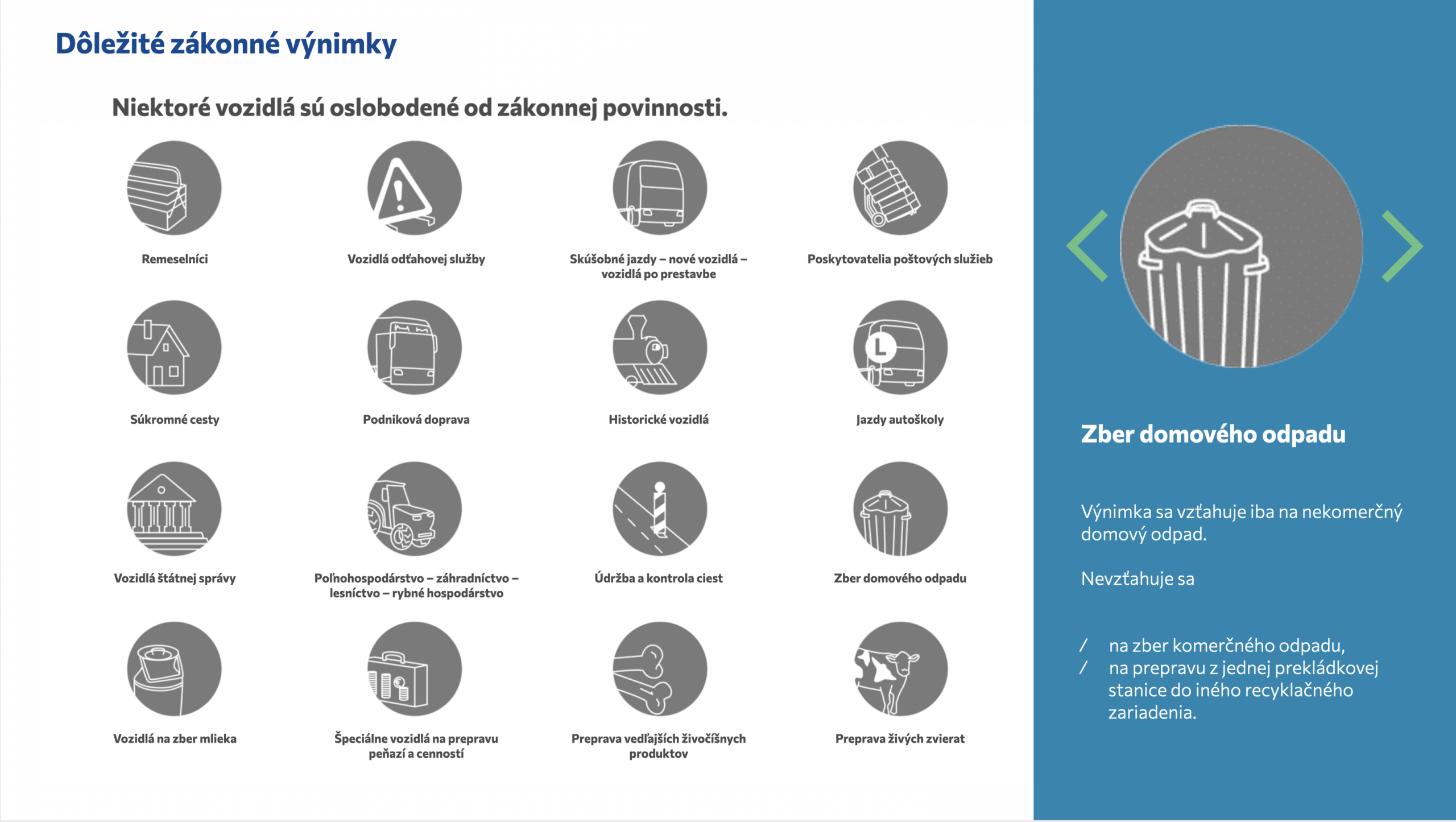 Výnimka v používaní tachografu - zber domového odpadu