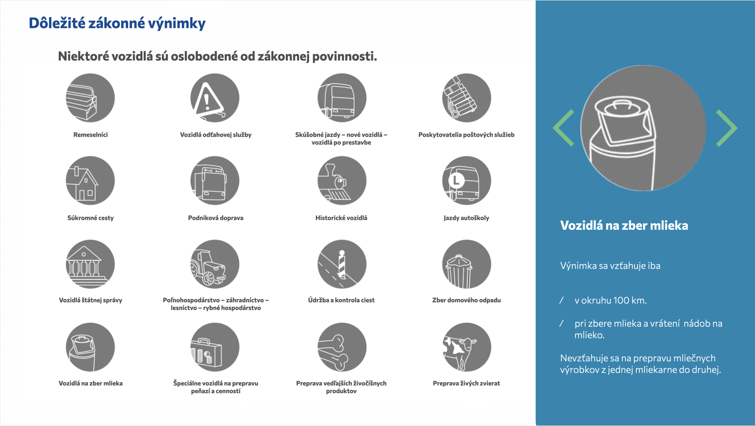Výnimka v používaní tachografu - Zber mlieka