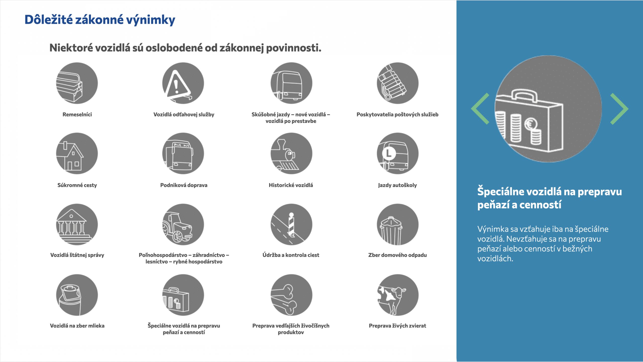 Výnimka v používaní tachografu - Preprava penazí a cenností