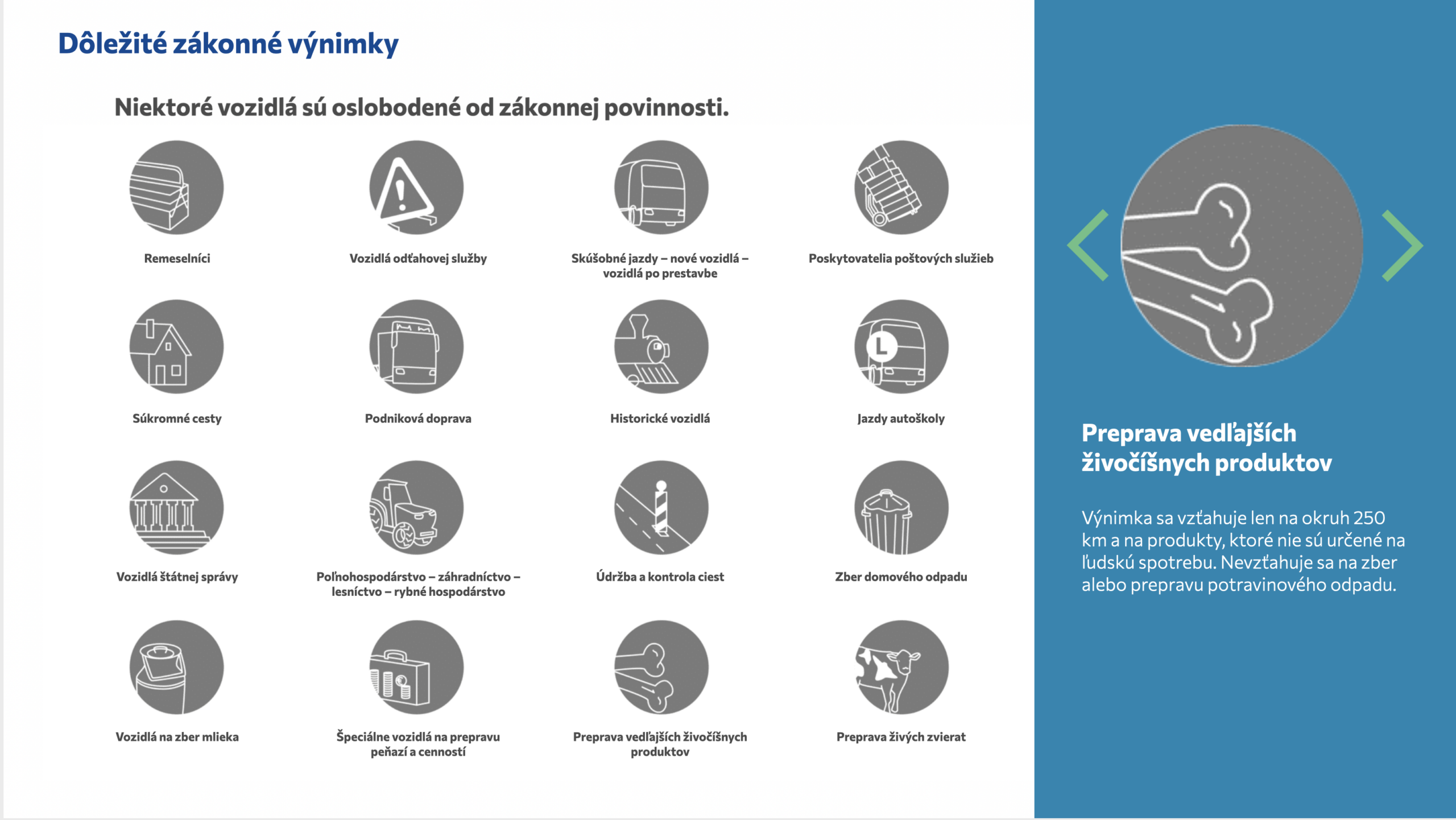 Výnimka v používaní tachografu - Preprava vedľajších živočíšnych produktov