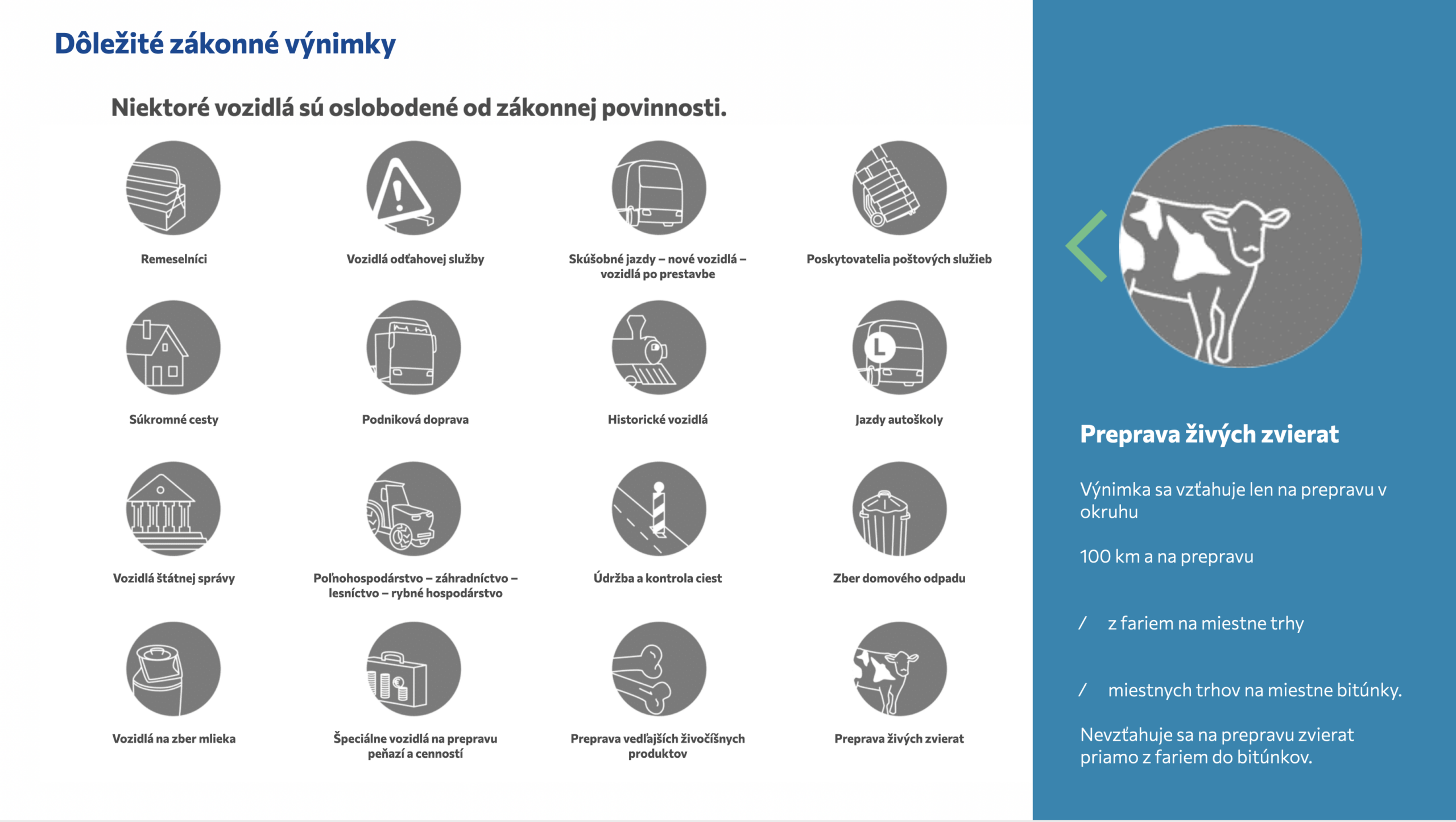 Výnimka v používaní tachografu - Preprava živých zvierať