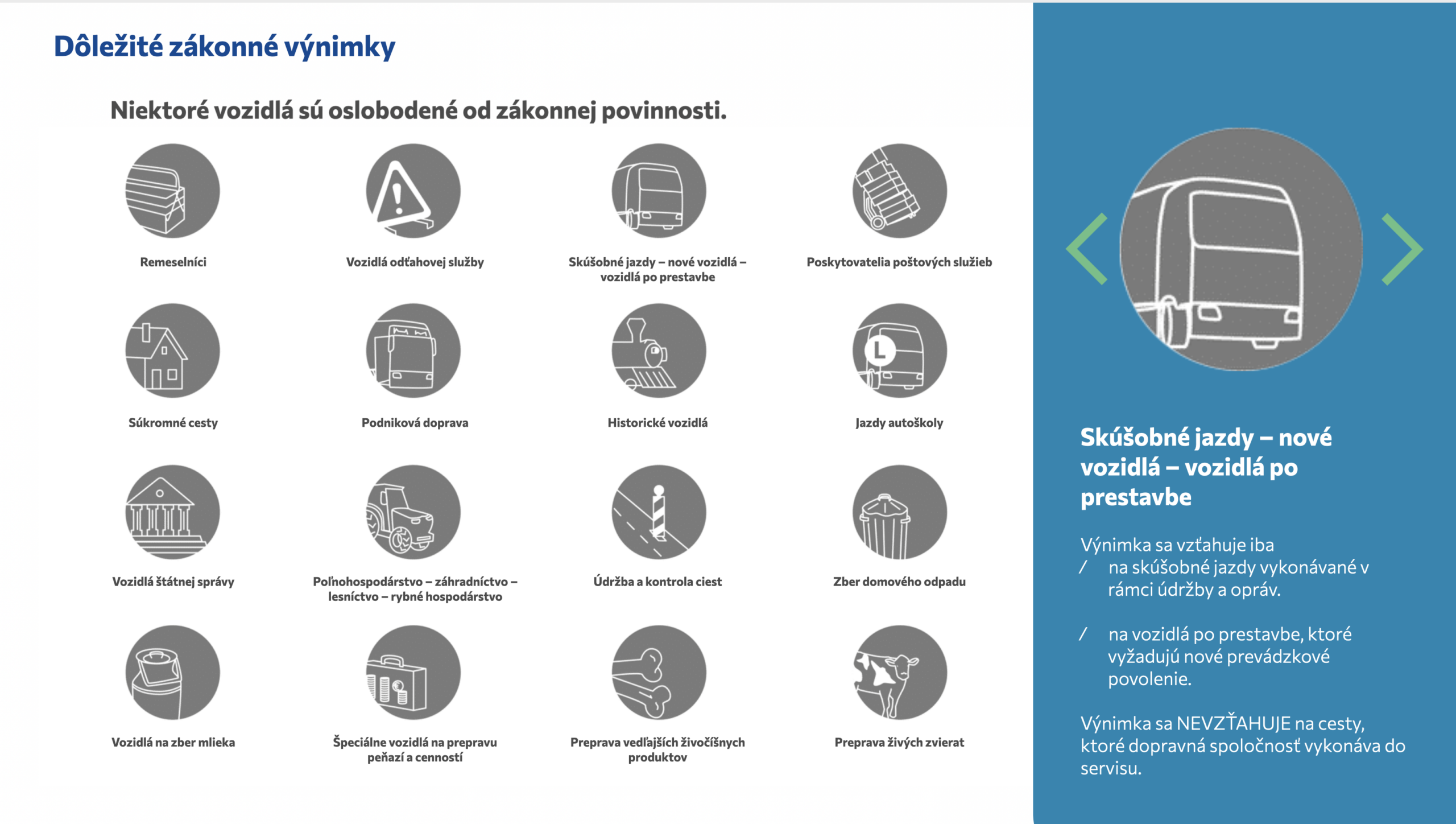 Výnimka v používaní tachografu - Skúšobné jazdy a nové vozidlá po prestavbe
