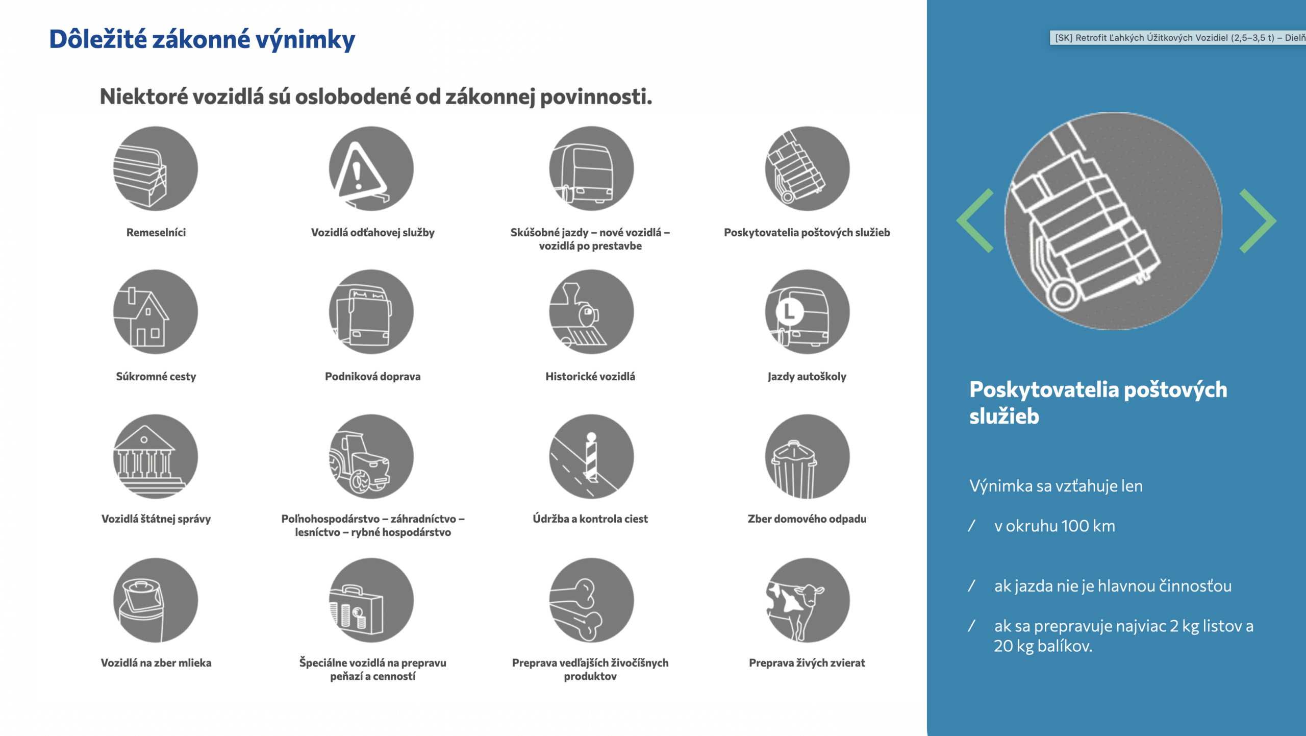 Výnimka v používaní tachografu - Poskytovatelia poštových služieb