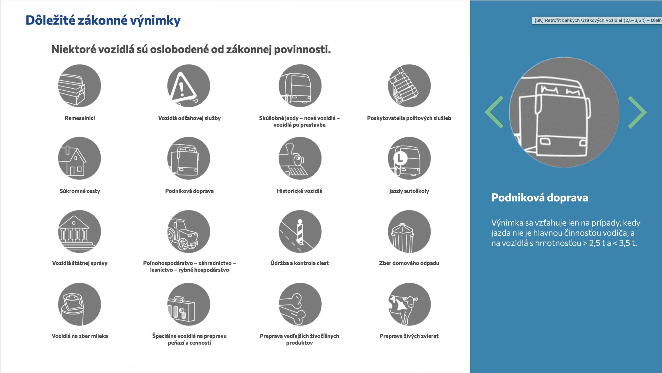 Výnimka v používaní tachografu - Podniková doprava