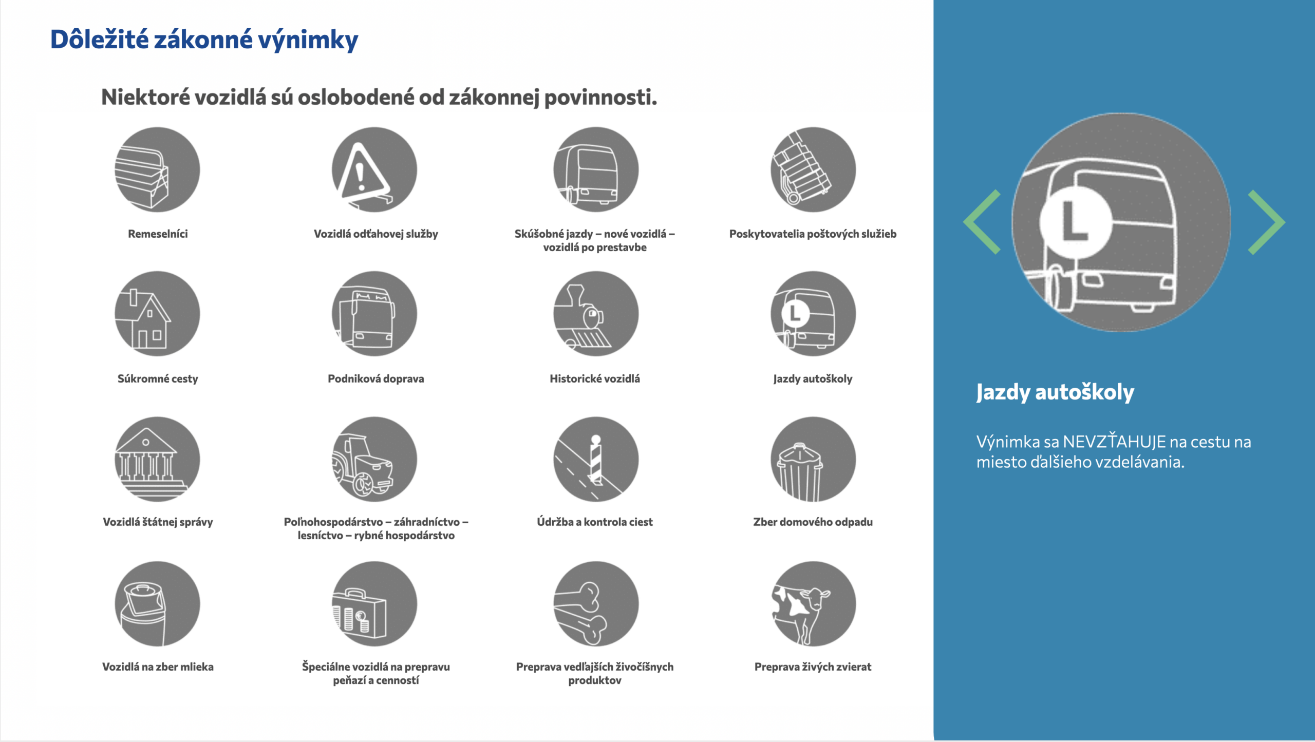 Výnimka v používaní tachografu - Autoškola